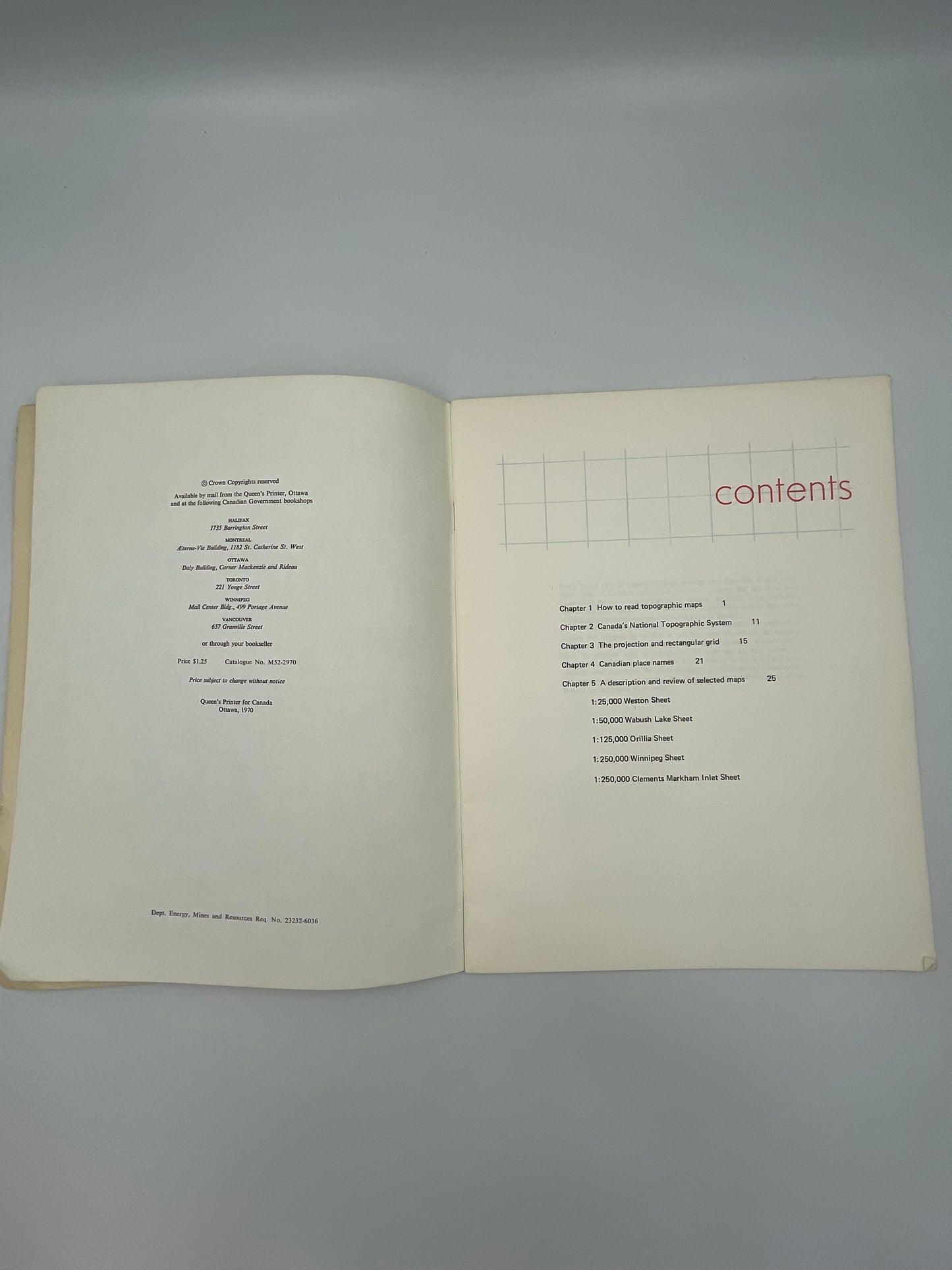 Contents and copyright pages from “Every Square Inch by L.M. Sebert.