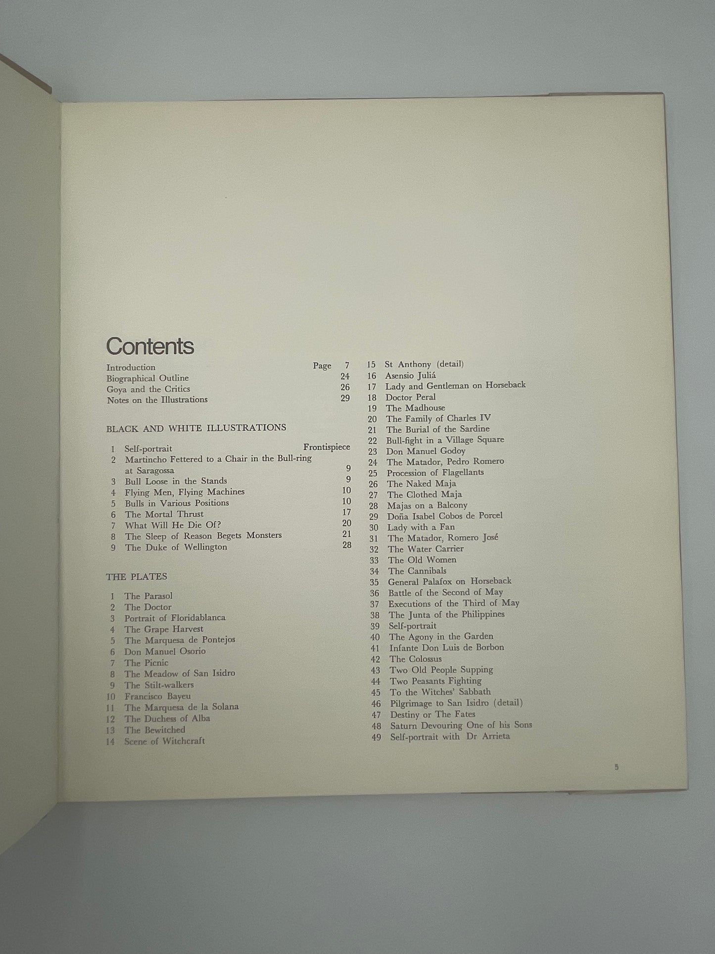 Contents page of Goya by Bernard L. Myers