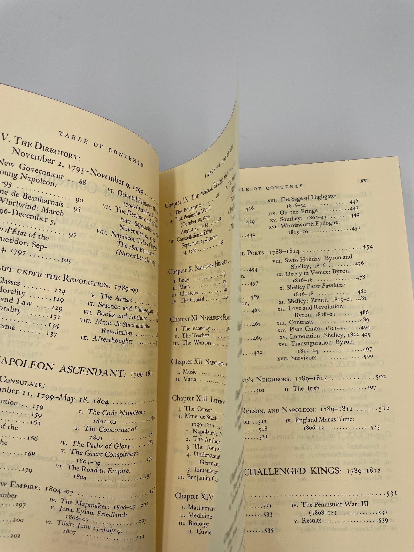 Table of contents pages from "The Age of Napoleon (1789 to 1815)"