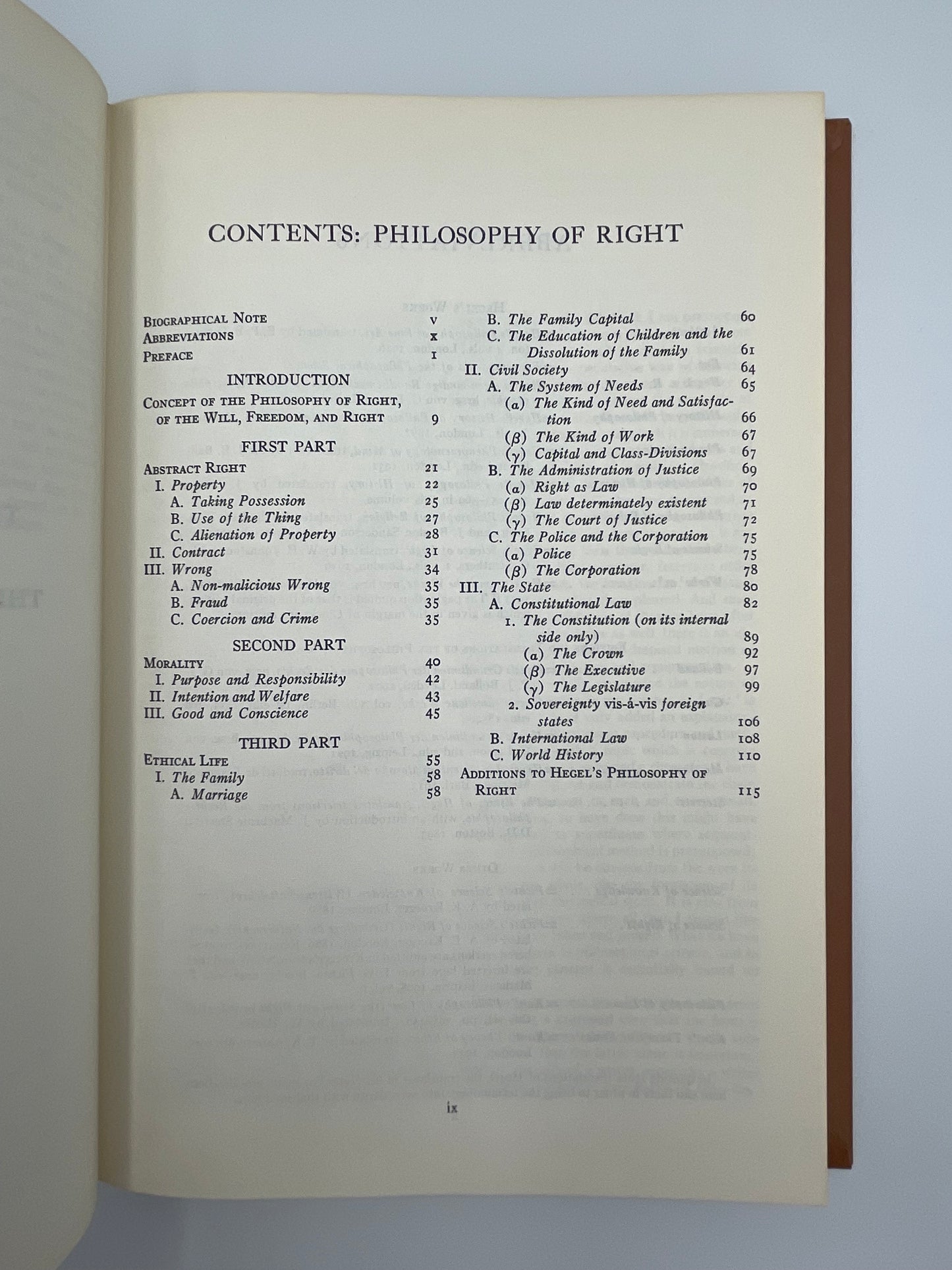 Hegel: The Philosophy of Right. The Philosophy of History (Britannica. Great Books of the Western World) )