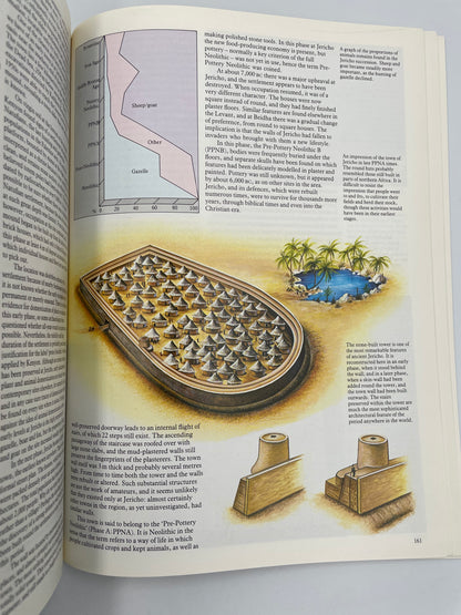 Illustrations of a fortified village in pre-pottery neolithic Jericho with text from ‘Ascent to Civilization’ by John Gowlett.