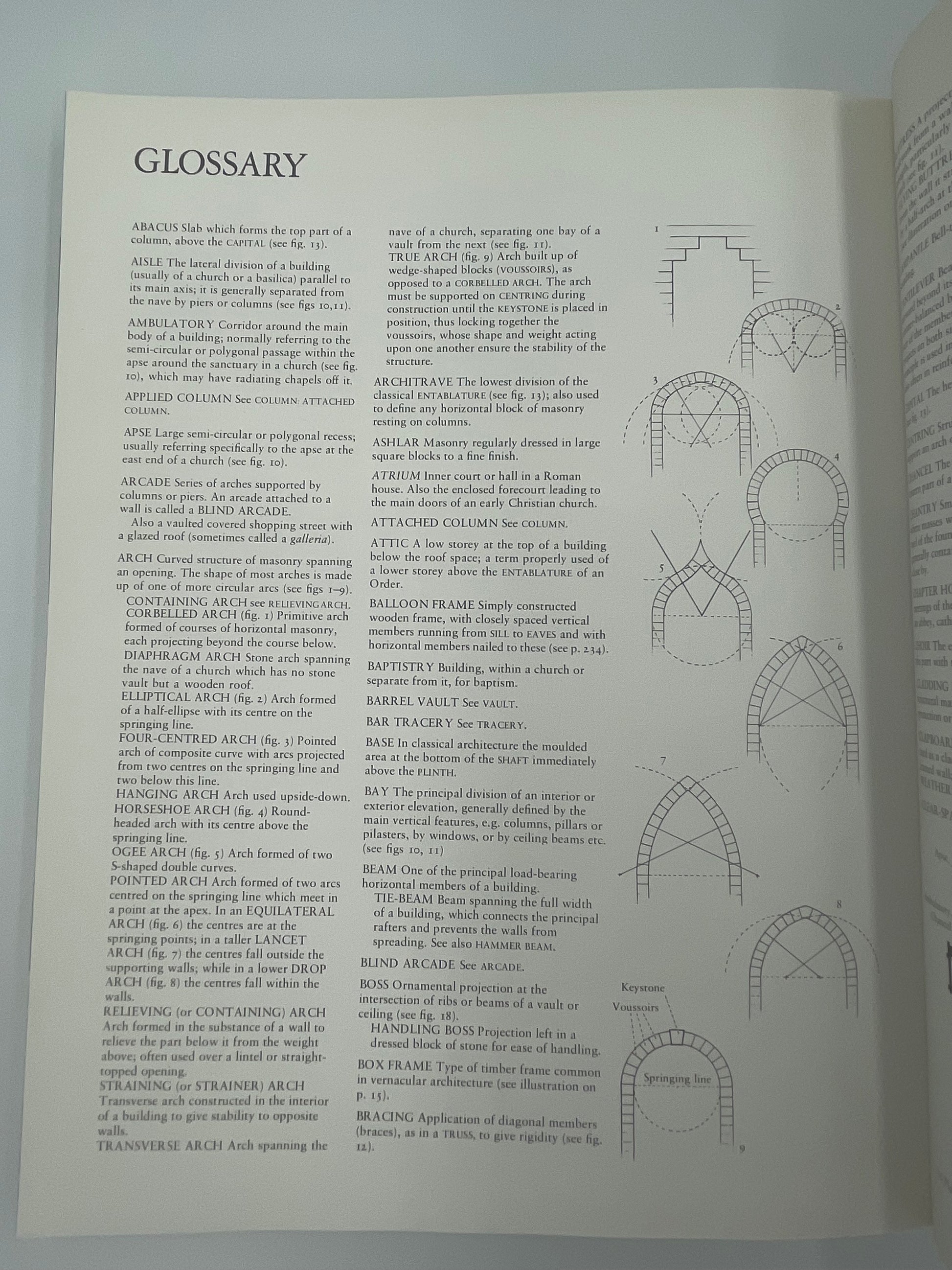 Glossary page from ‘Architecture of the Western World’ by Michael Rayburn