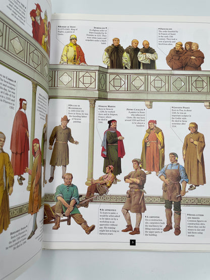 Page with illustrations form "Giotto and Medieval Art: The Lives and Works of the Medieval Artists".