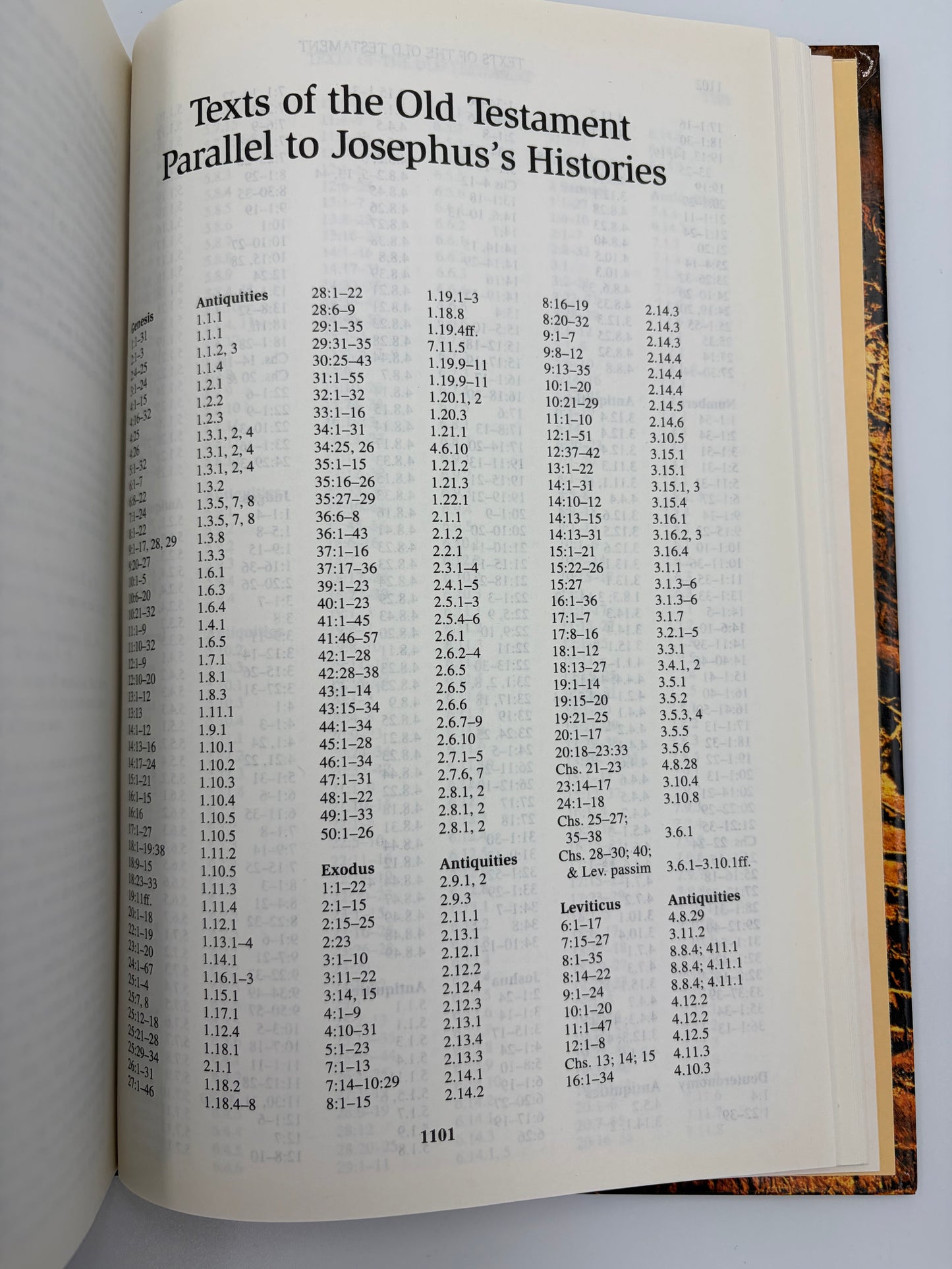 Table with references of texts of the Old Testament Parallel to Josephus' Histories.