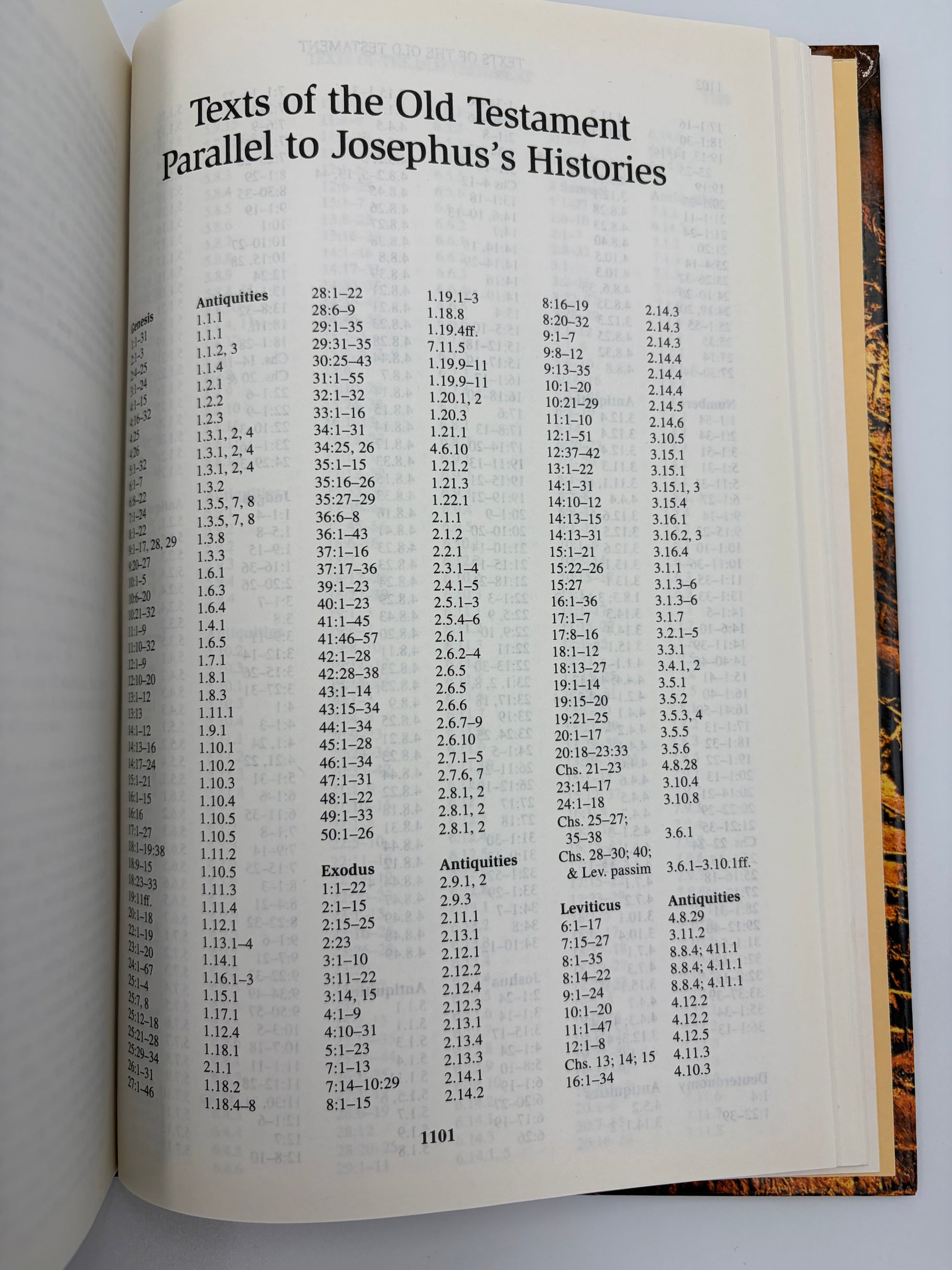 Table with references of texts of the Old Testament Parallel to Josephus' Histories.