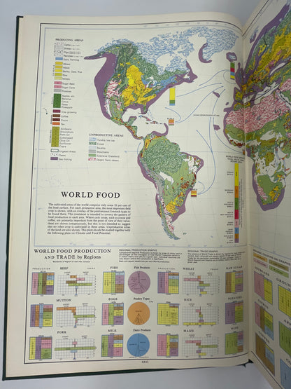 Times Atlas of the world 1968 Edition inside page showing a world food map and production charts.