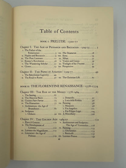 Table of contents page of ‘The Renaissance’ by Will Durant 