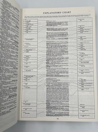 Explanatory chart from Webster’s Third New International Dictionary.