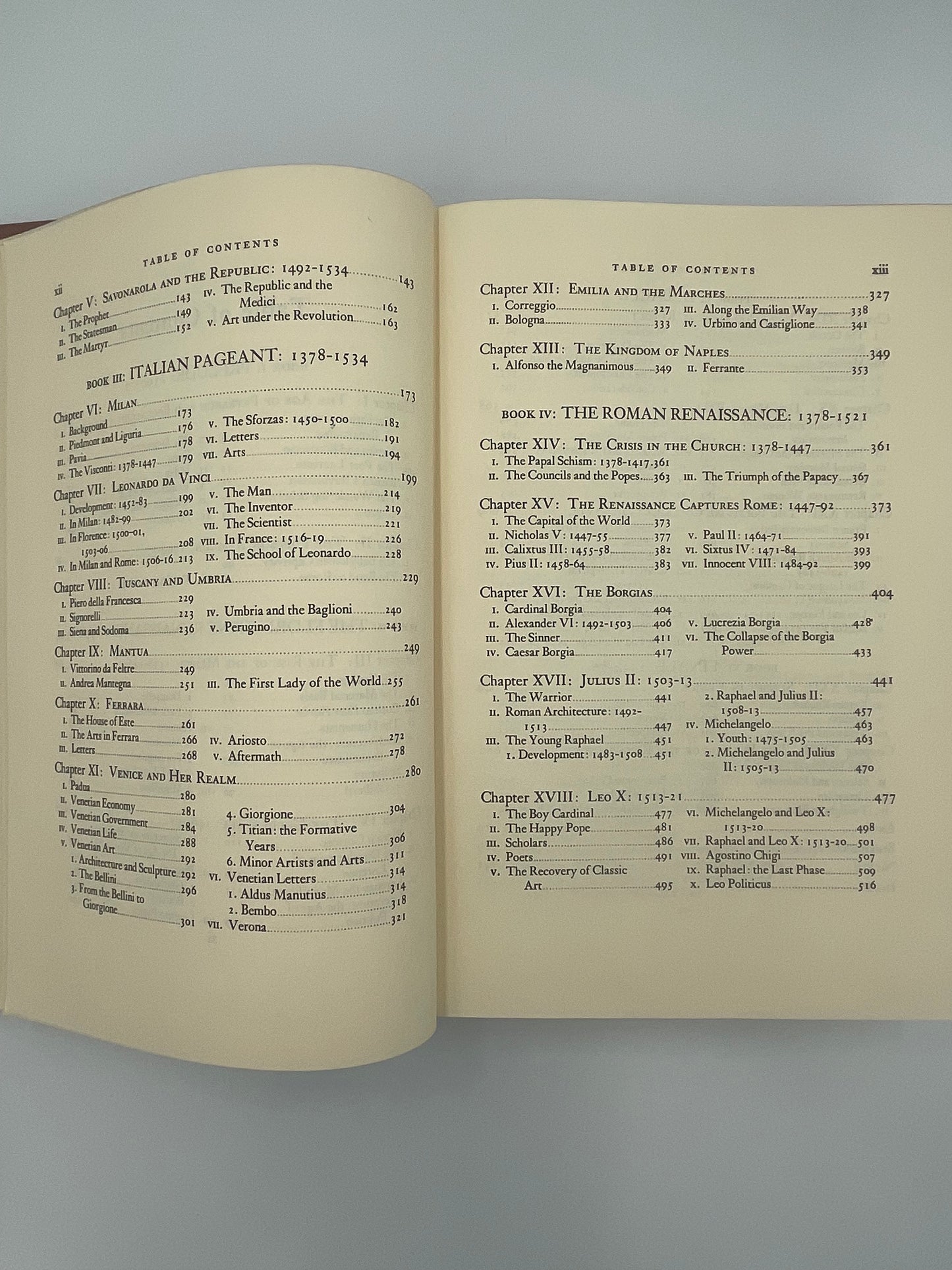 Table of pages continued of ‘The Renaissance’ by Will Durant 