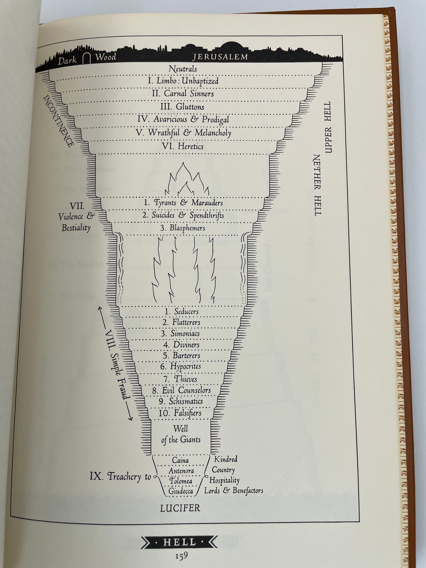 The Divine Comedy of Dante Alighieri