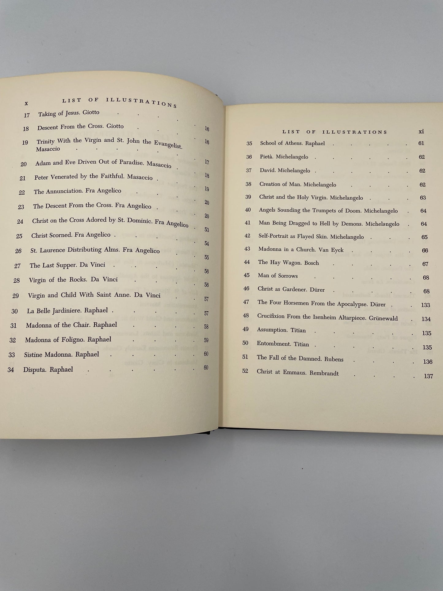 Christianity in Art by Frank and Dorothy Getlein