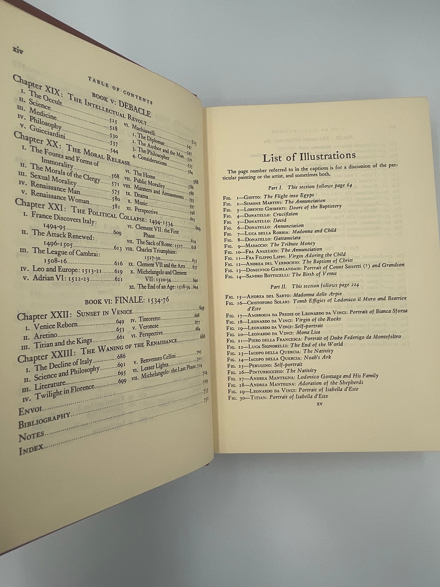 Table of contents page with illustration page of ‘The Renaissance’ by Will Durant 