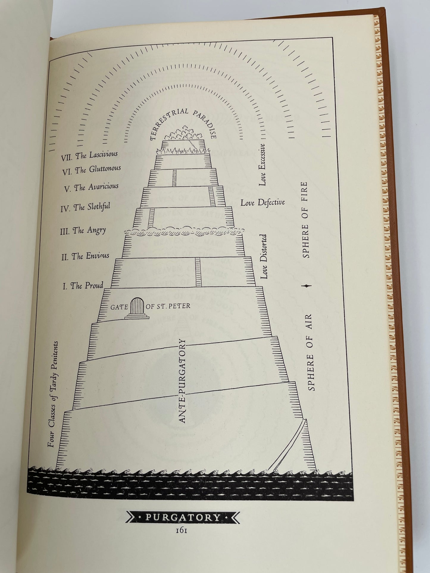 The Divine Comedy of Dante Alighieri