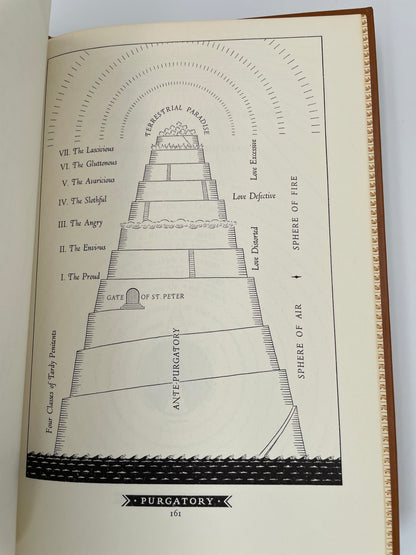 The Divine Comedy of Dante Alighieri